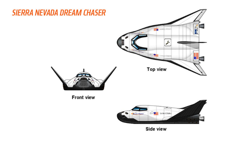 Illustration for article titled Sore Loser Puts SpaceX And Boeing Spaceship Development On Hold